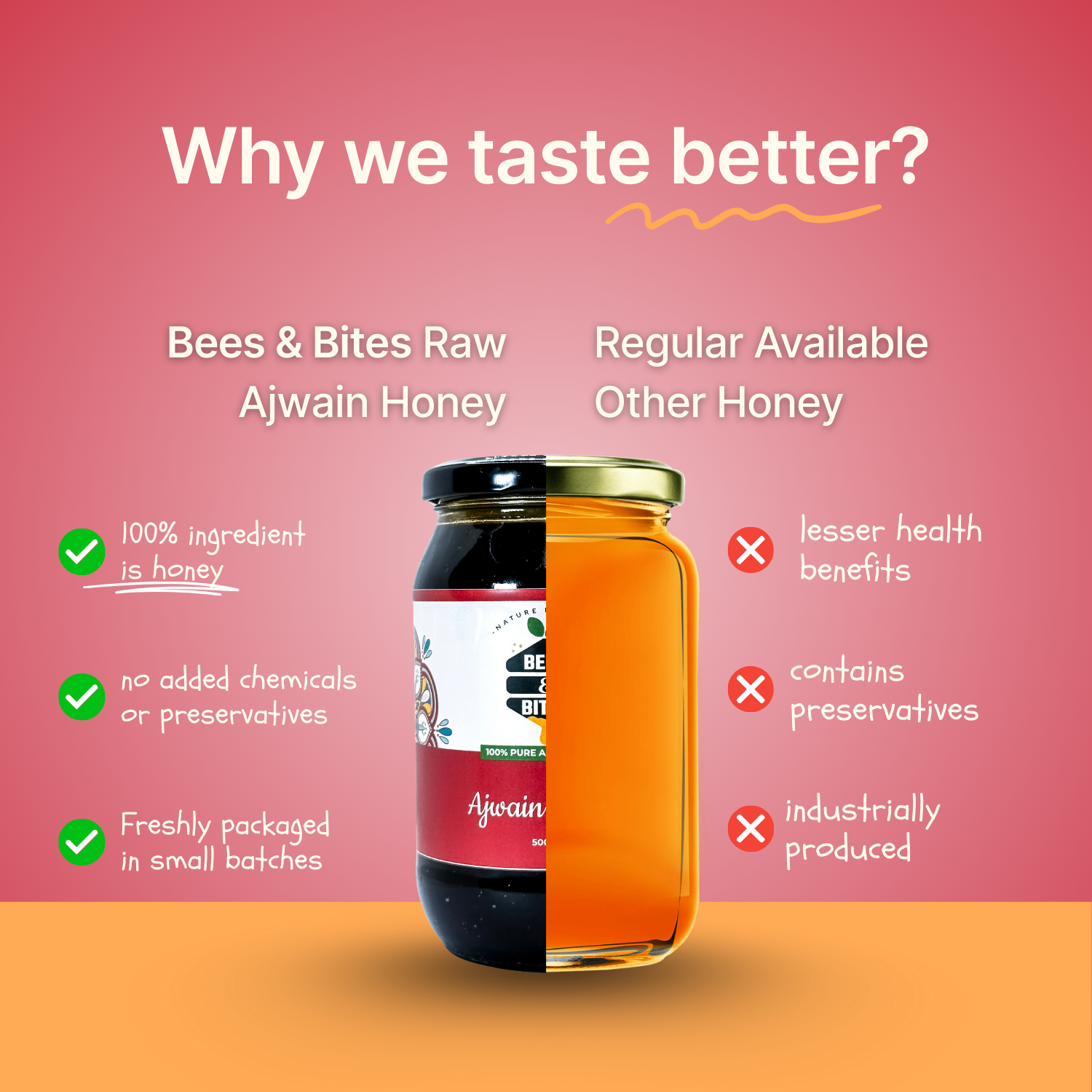 Organic Ajwain Raw Honey