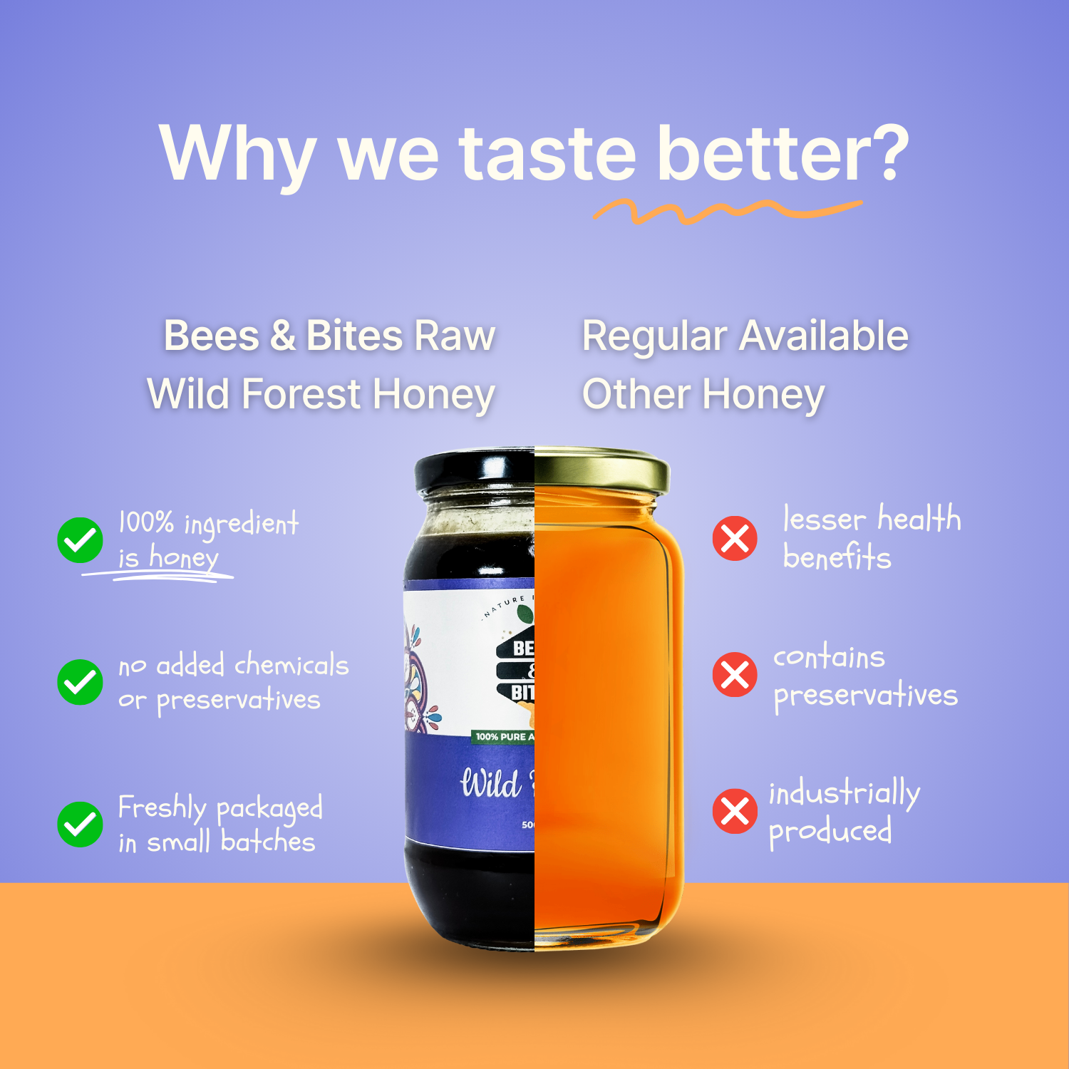 Organic Wild Raw Honey