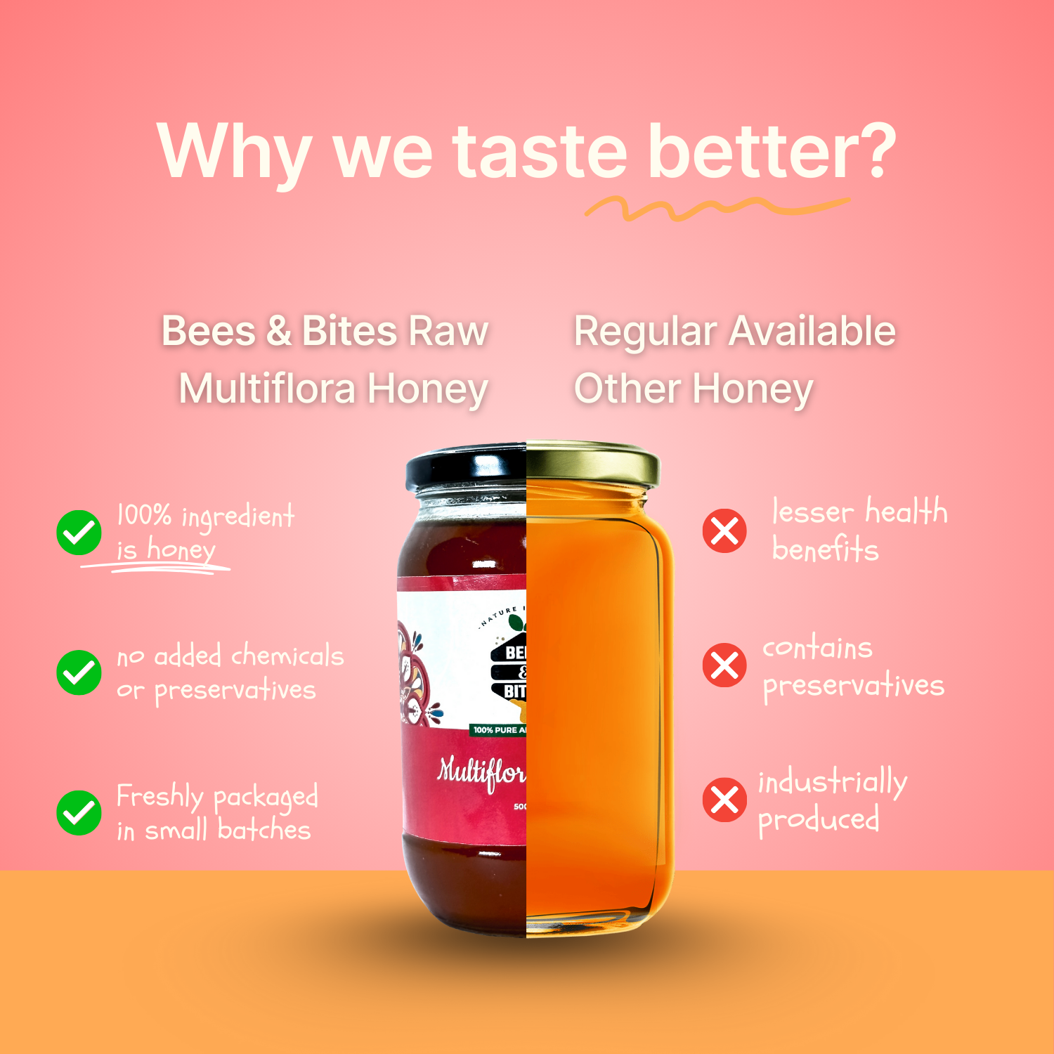 Assorted Honey Combo, Curated for Women's Health & Wellness